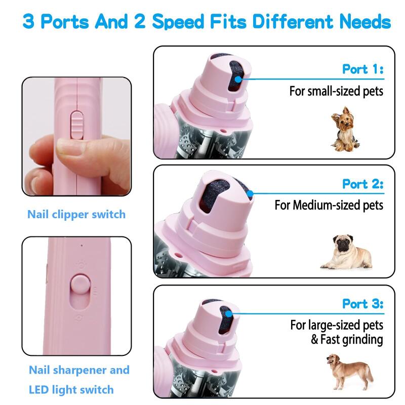 Pet Nail Clippers
